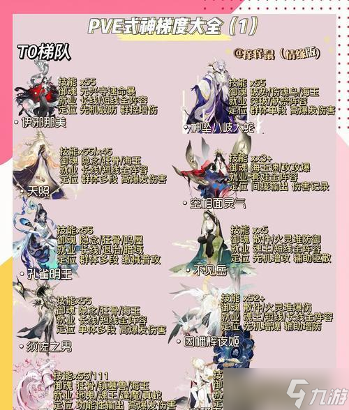 阴阳师双ss攻击的使用方法是什么？