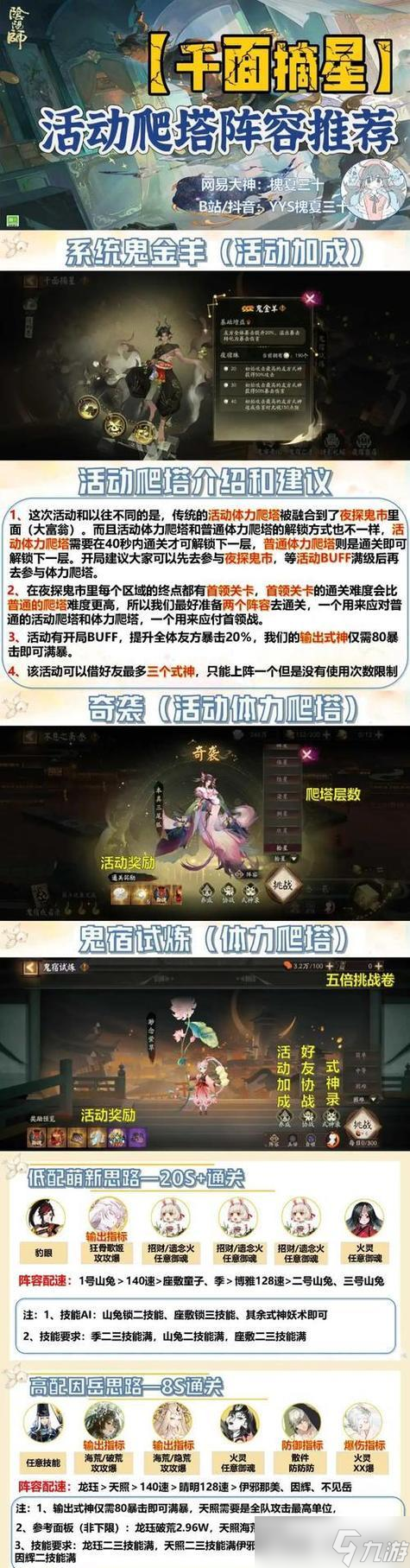 阴阳师剧情15通关方法是什么？有哪些难点？