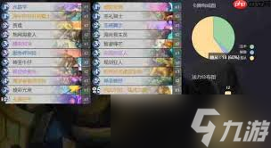 炉石传说托尔巴拉德乱斗怎么速攻