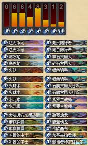 炉石传说托尔巴拉德乱斗怎么速攻