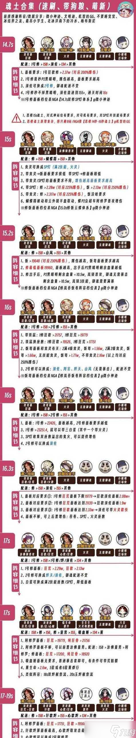 阴阳师策略类游戏的玩法有哪些？如何快速上手？