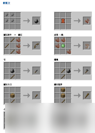 我的世界合成表有哪些