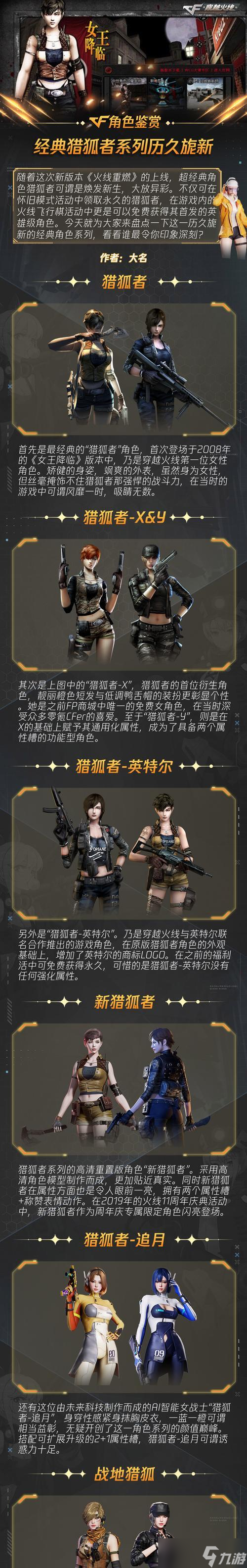 《穿越火线》游戏角色介绍(探究游戏中的顶尖特种兵群体)