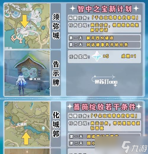 原神藏锋何处任务攻略：探索鸟居山