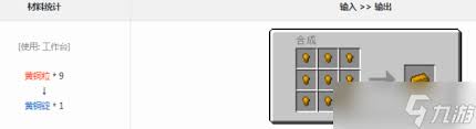 我的世界格雷科技6手动装置合成表有哪些